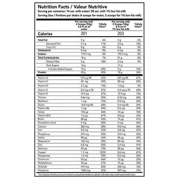 Sejk za mrsavljenje sastav 400px
