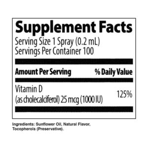 Vitamin D3 u spreju sa prirodnom aromom limuna
